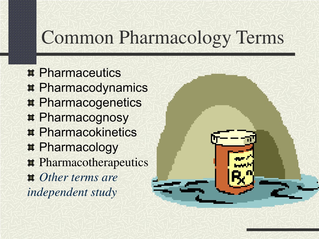 pharmacology related research topics