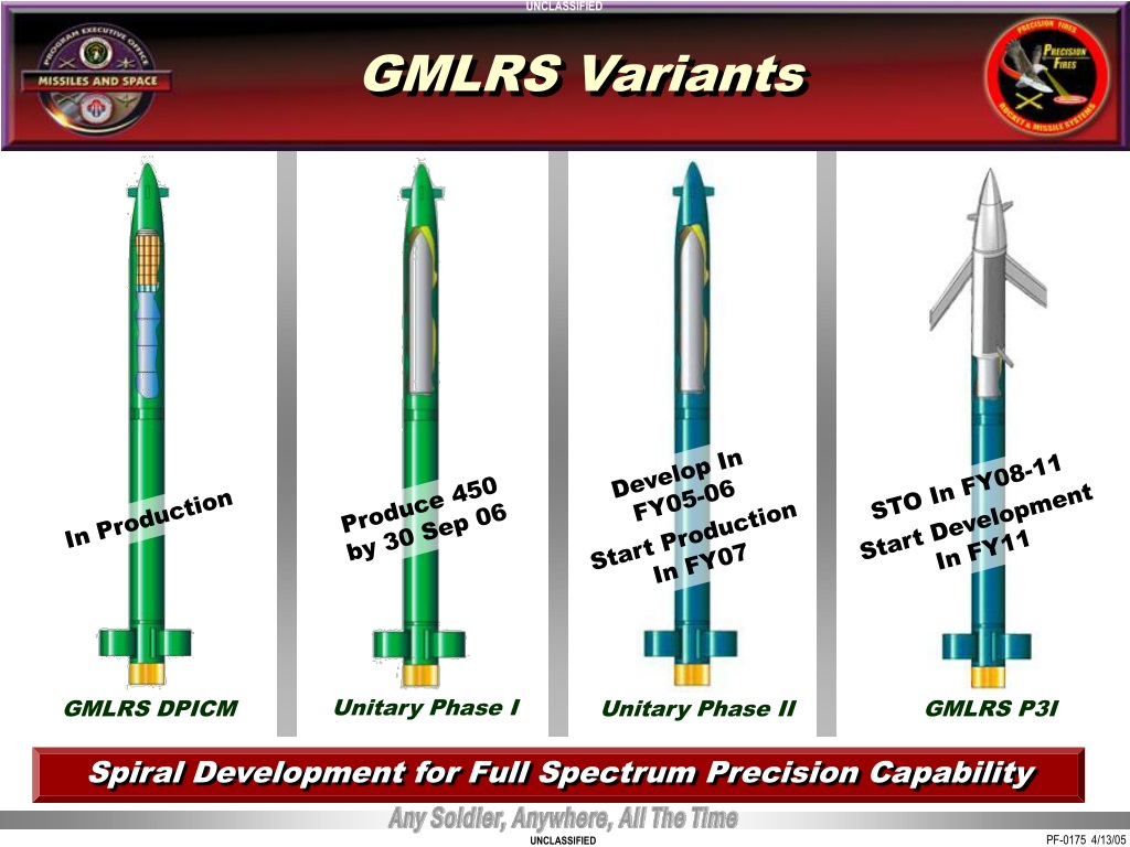 Gmlrs ракета. GMLRS снаряд. Er GMLRS ракеты. GMLRS дальность.