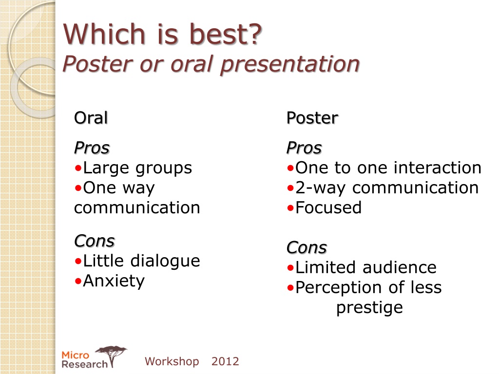 oral or poster presentation definition