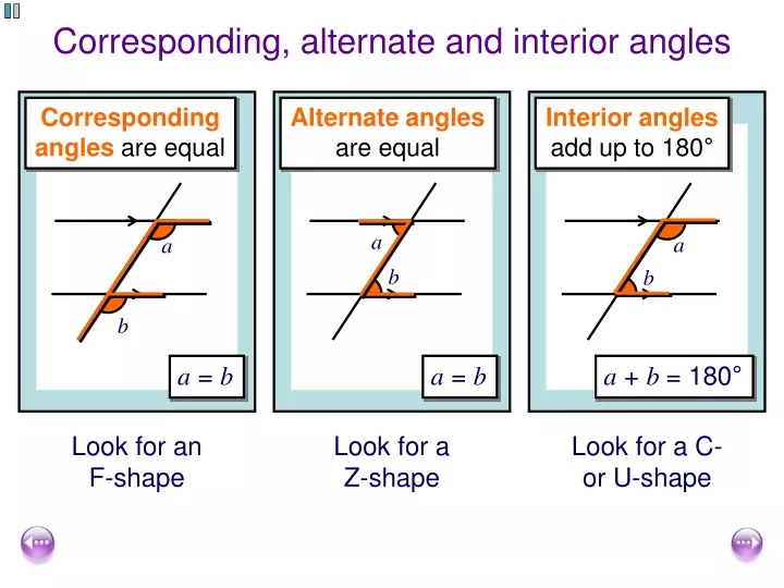 PPT Corresponding Alternate And Interior Angles PowerPoint 