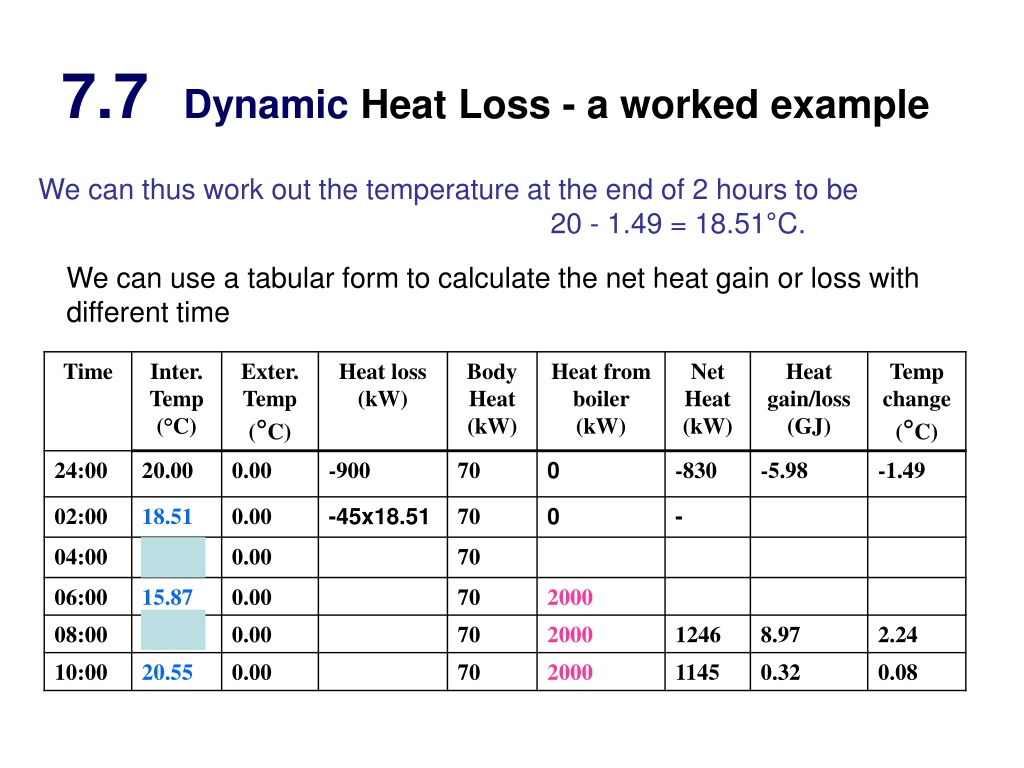 PPT - Section 7 HEAT LOSS CALCULATIONS PowerPoint Presentation, Free ...