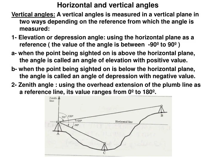 PPT Horizontal and vertical angles PowerPoint Presentation, free