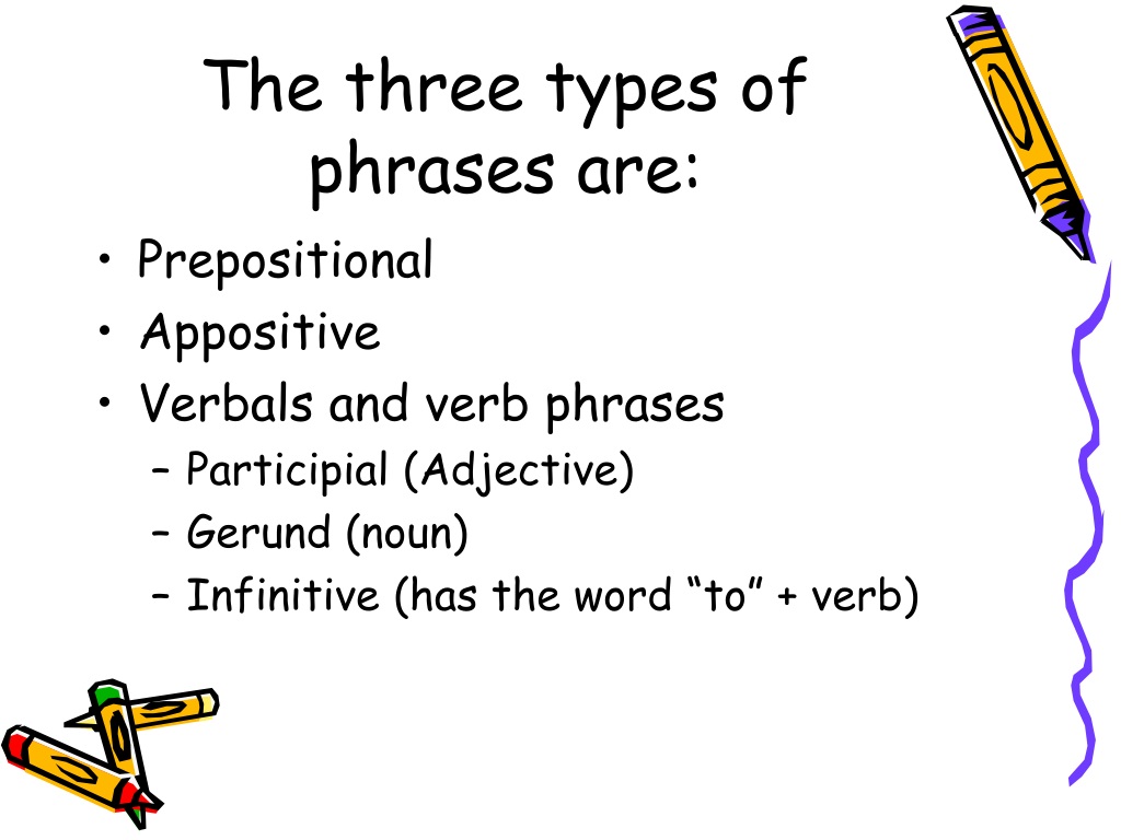 3 phrases of. Types of phrases. Types of verb phrases. Participial phrase. Gerund Worksheets.