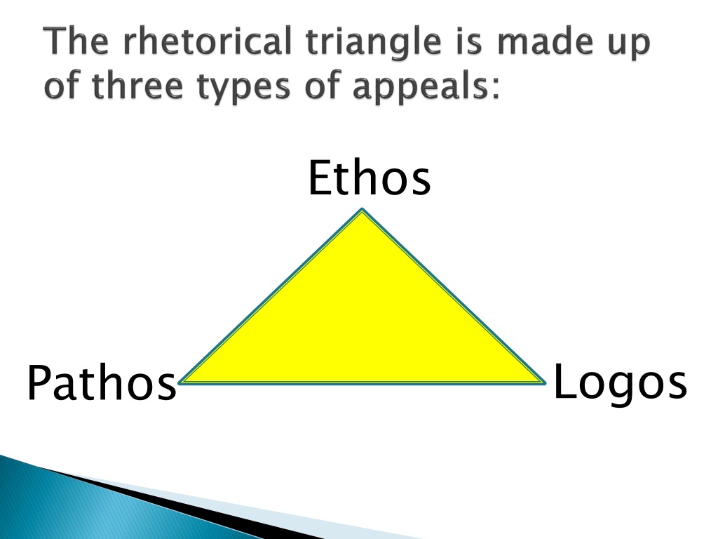 Use Of Three Rhetorical Appeals On Gay