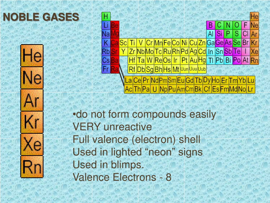 Gases properties