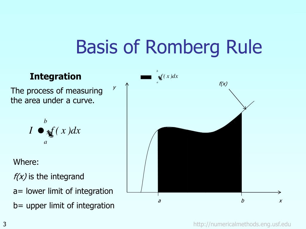 PPT - Romberg Rule Of Integration PowerPoint Presentation, Free ...