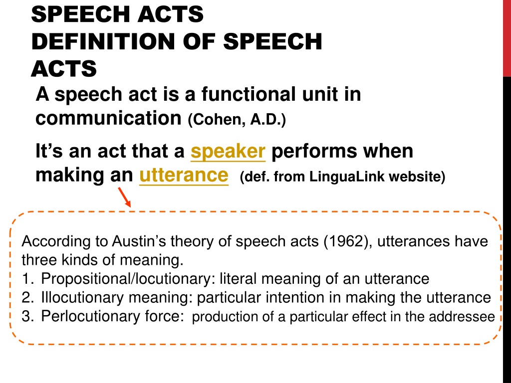 speech acts meaning in linguistics