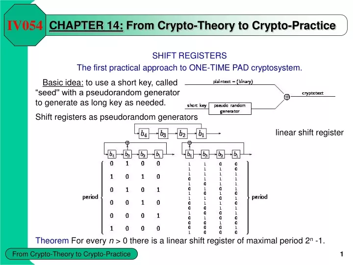 Crypto Theory