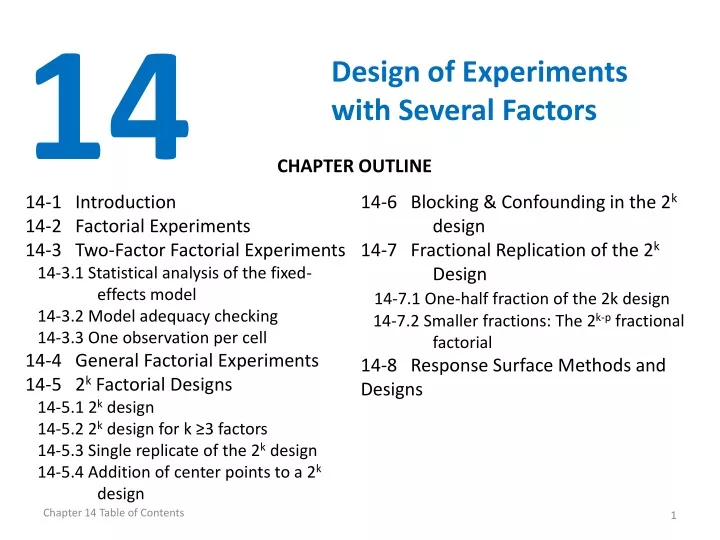 design of experiments with several factors ppt