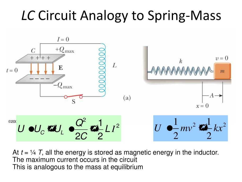 Lc колебательный контур. Mutual Inductance. Inductance.