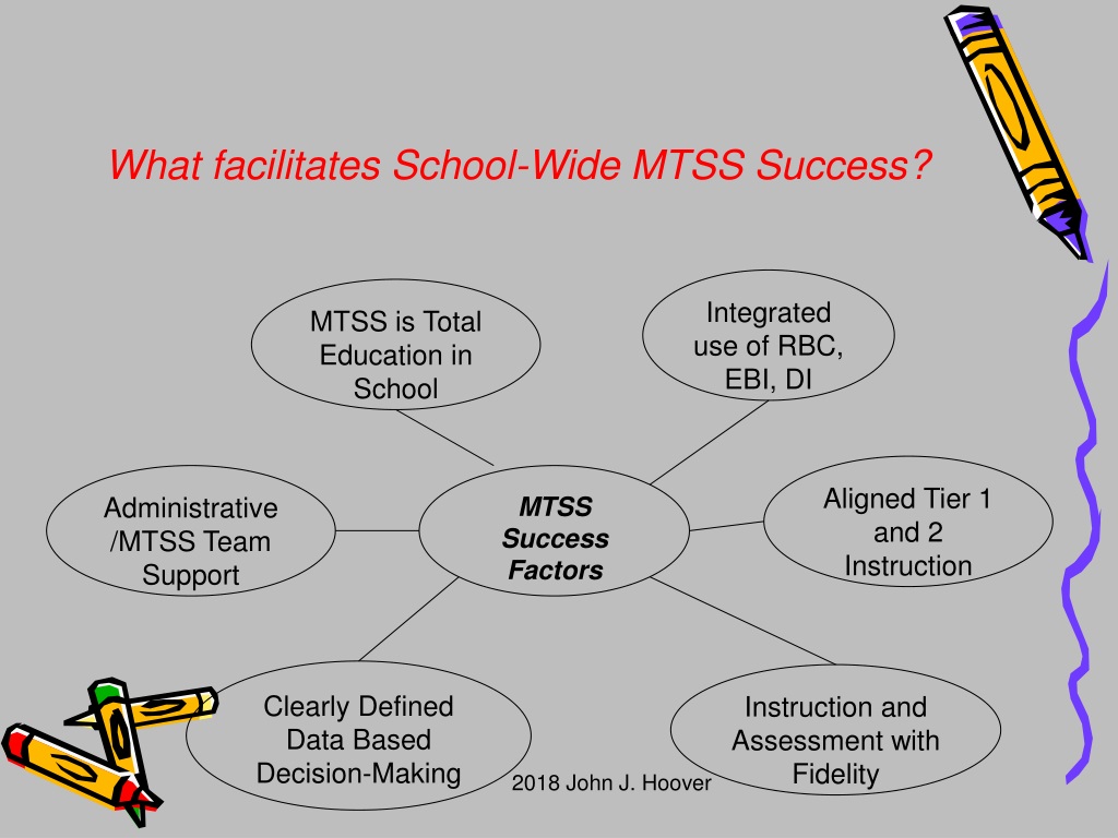 mtss powerpoint presentation for teachers