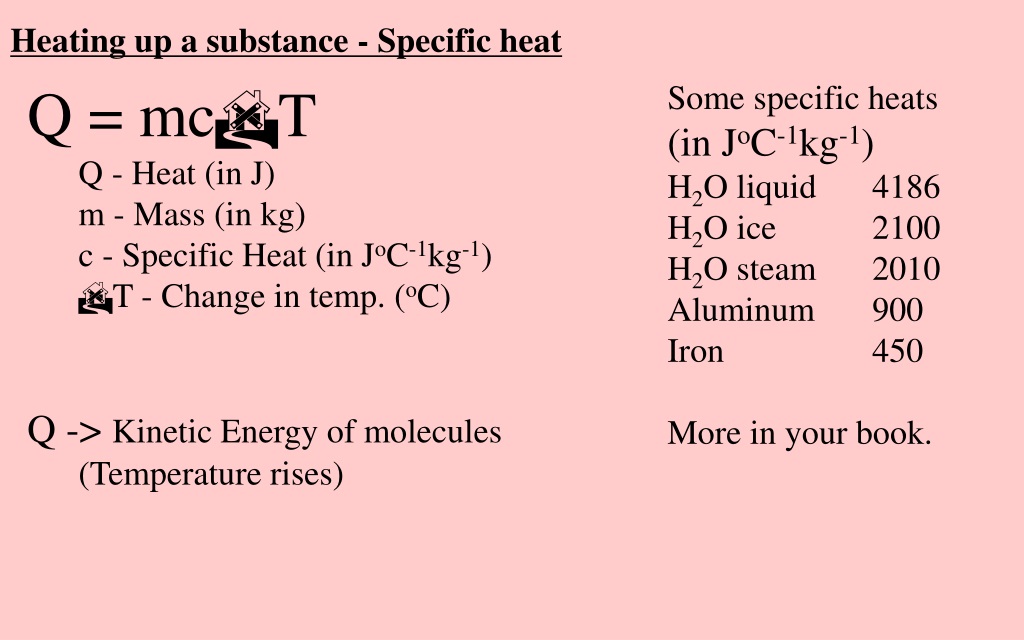 Specific Heats