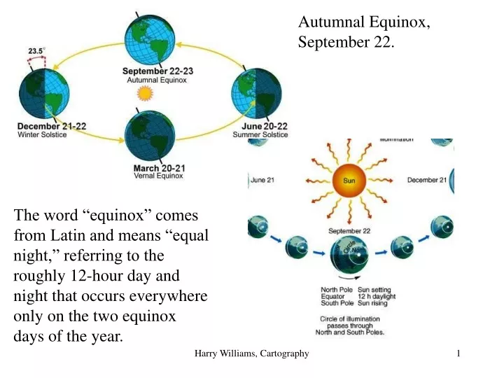 PPT - Autumnal Equinox, September 22. PowerPoint Presentation, free ...