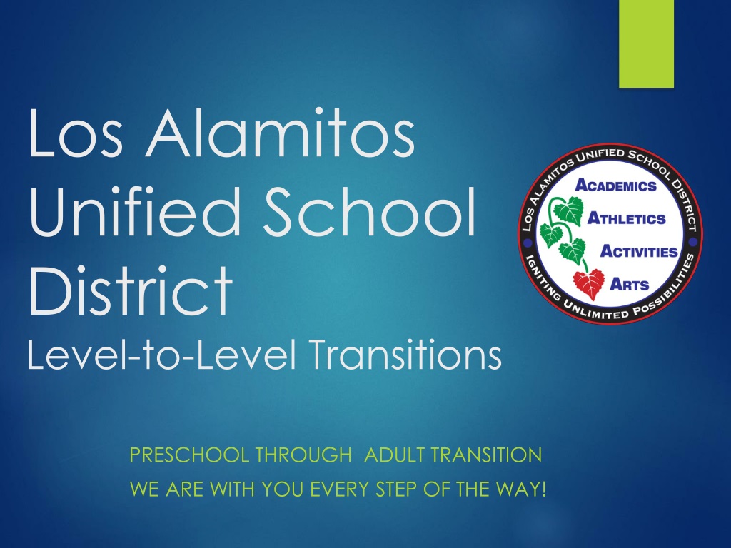 PPT Los Alamitos Unified School District LeveltoLevel Transitions