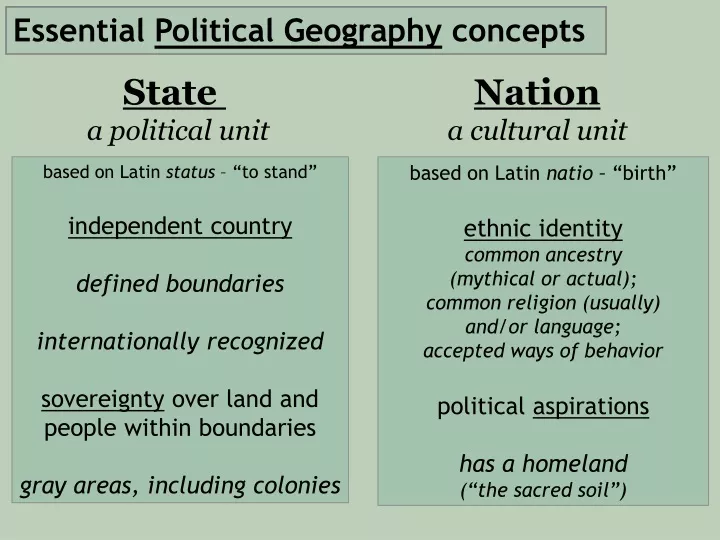 PPT - Essential Political Geography concepts PowerPoint Presentation ...