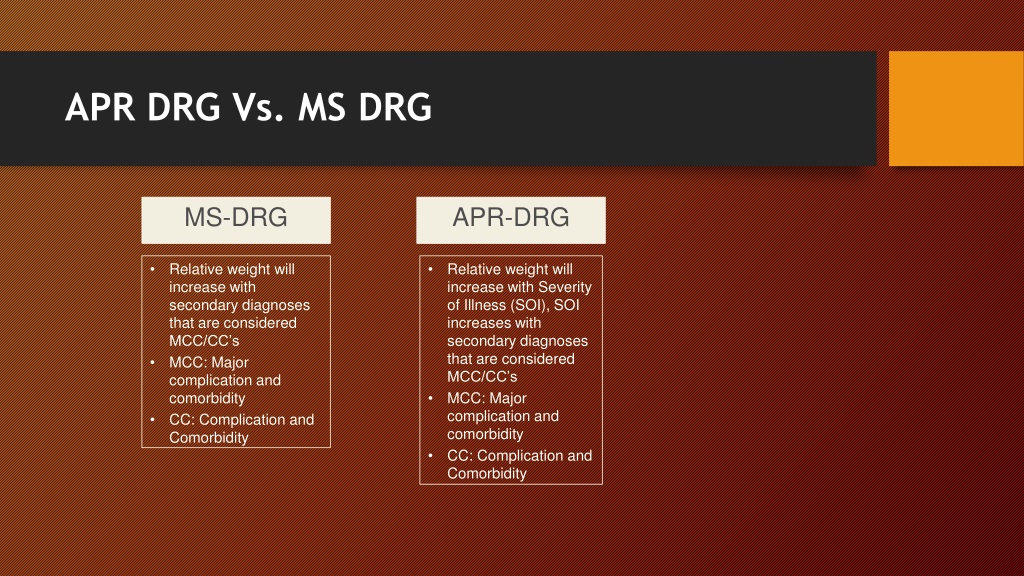 PPT Pediatric CDI Program PowerPoint Presentation, free download ID