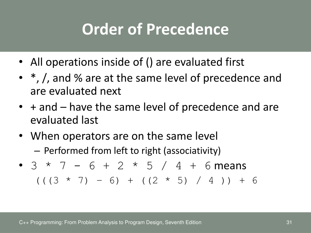 PPT Chapter 2 Basic Elements Of C PowerPoint Presentation Free 