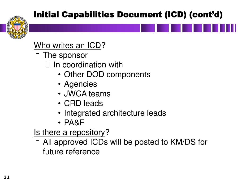 Что описывает файл icd ied capabilities description