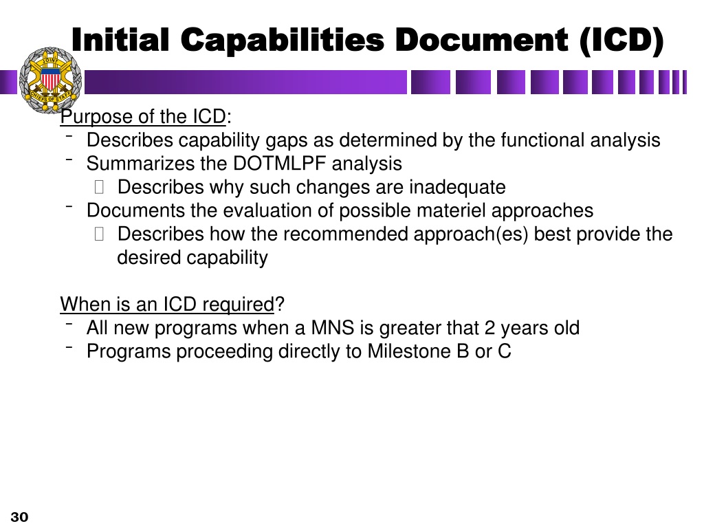 Что описывает файл icd ied capabilities description