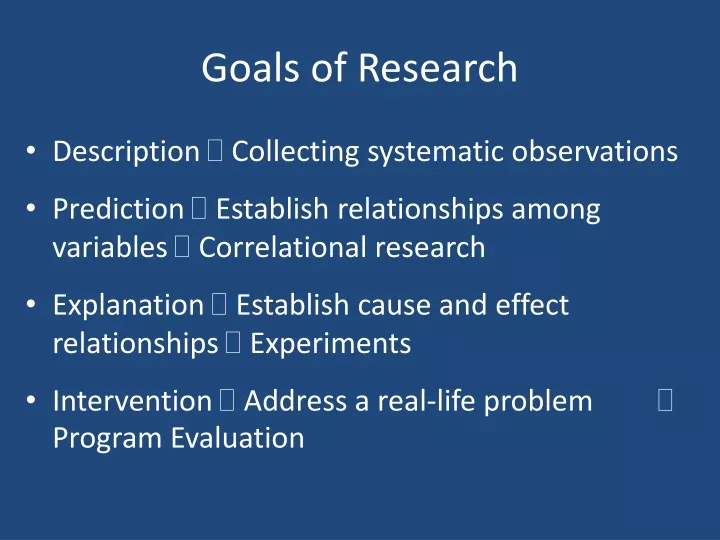 goals of research essay