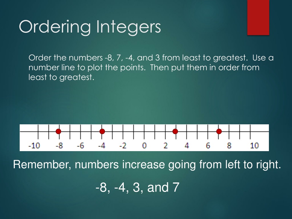 Ppt Comparing And Ordering Integers Powerpoint Presentation Free