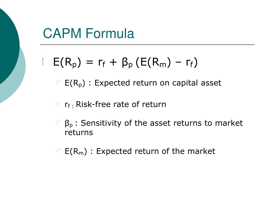 Модель camp. CAPM model Formula. CAPM формула. Модель CAPM (Capital Asset pricing model). Метод CAPM.