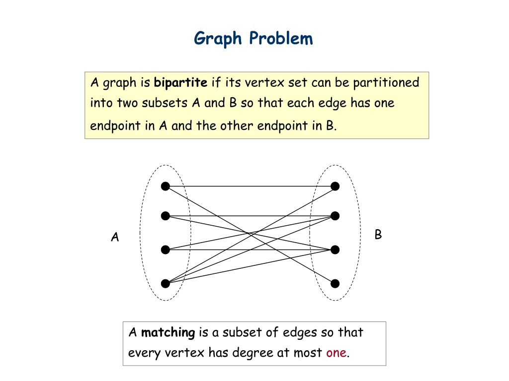 Tutorial 6 of CSCI2110 Bipartite Matching Tutor: Zhou Hong ( 周宏 ) - ppt  download