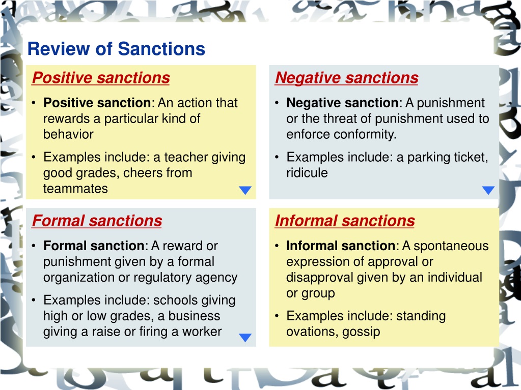 formal sanctions examples