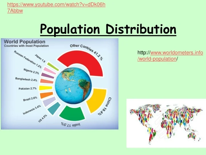 PPT - Population Distribution PowerPoint Presentation, free download ...