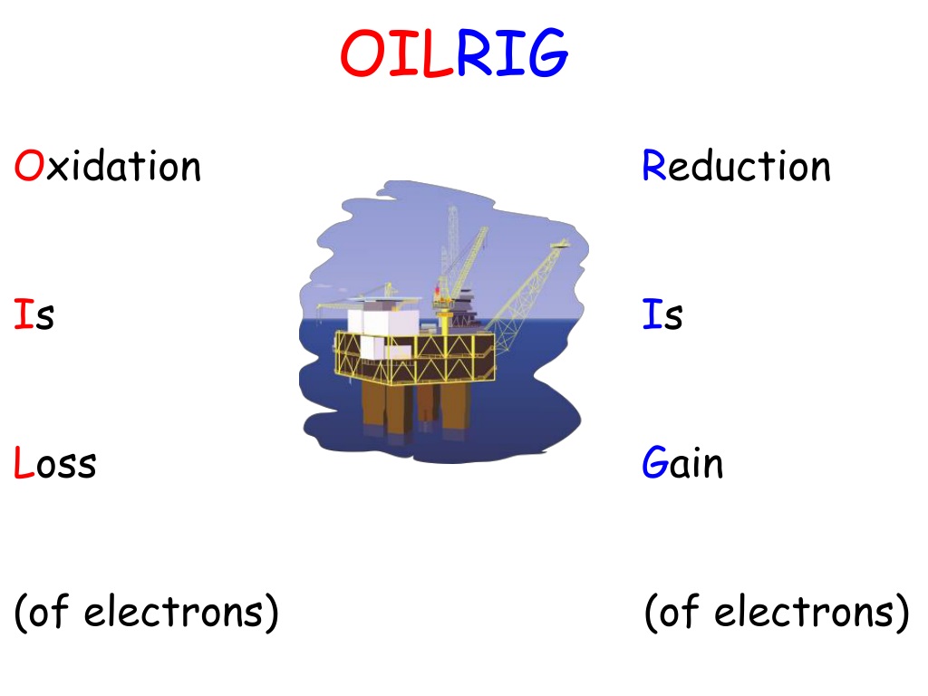 ppt-unit-3-chemistry-in-society-plastics-and-polymers-powerpoint