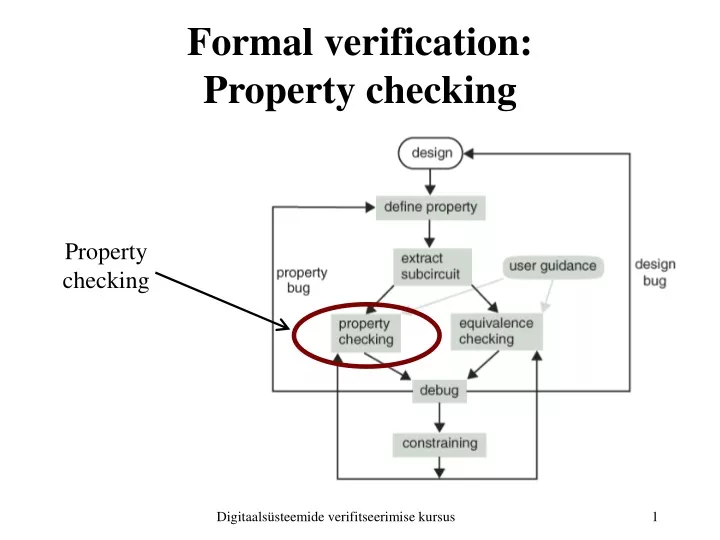 ppt-formal-verification-property-checking-powerpoint-presentation