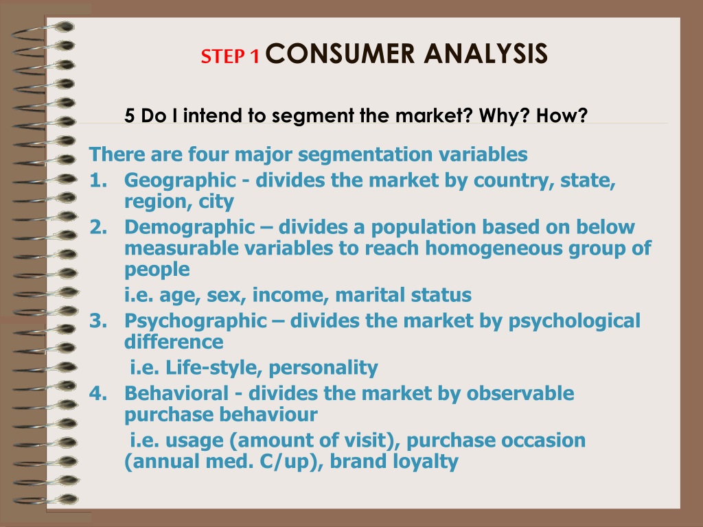 Consumer analysis