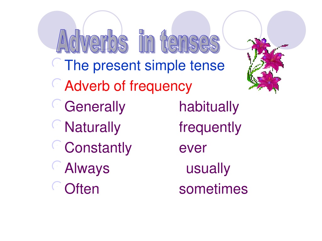 Live adverb. Adverbs of Frequency ppt. Present perfect adverbs of Frequency. Past simple adverbs of Frequency. Present simple adverbs of Frequency.