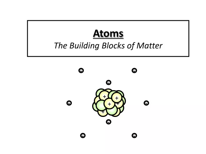 PPT - Atoms The Building Blocks Of Matter PowerPoint Presentation, Free ...