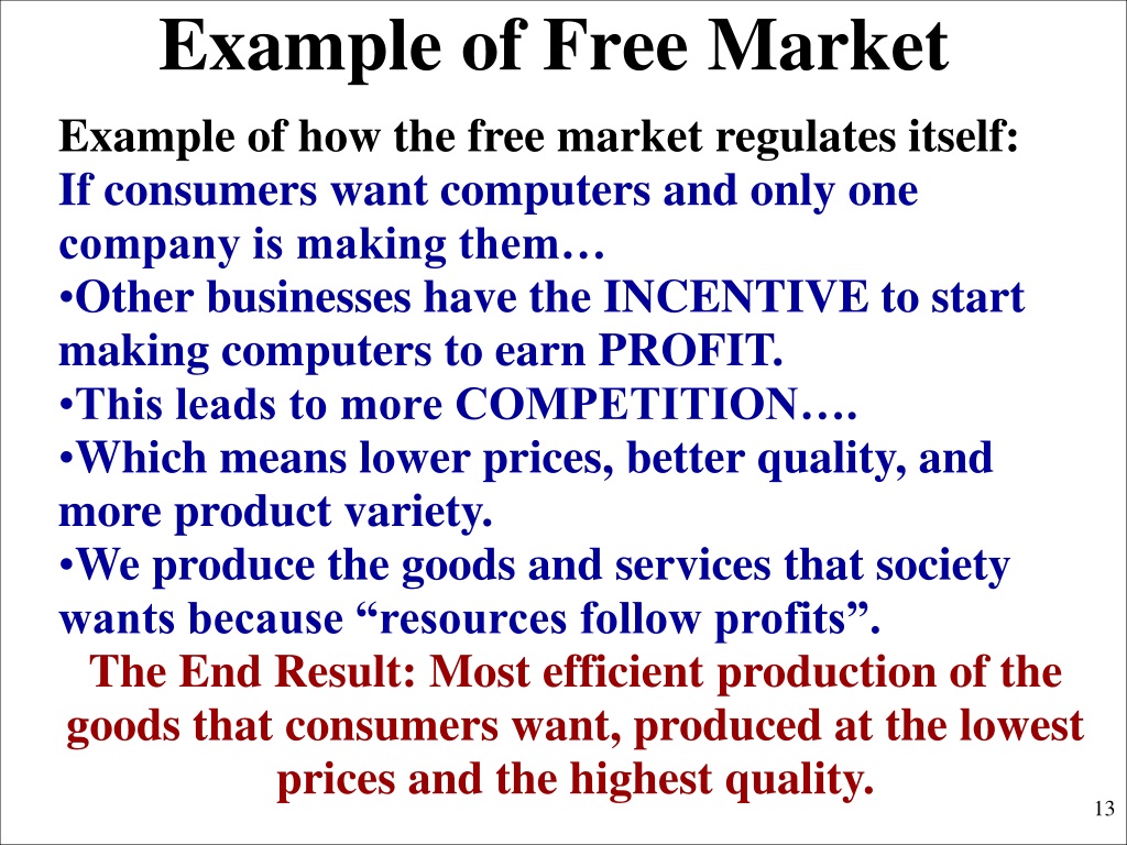 Free market economy презентация