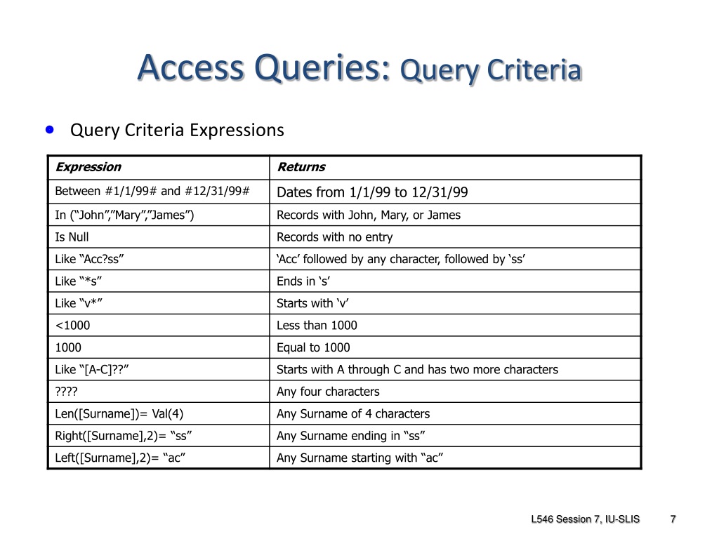 PPT DB Implementation MS Access Queries Reports PowerPoint 