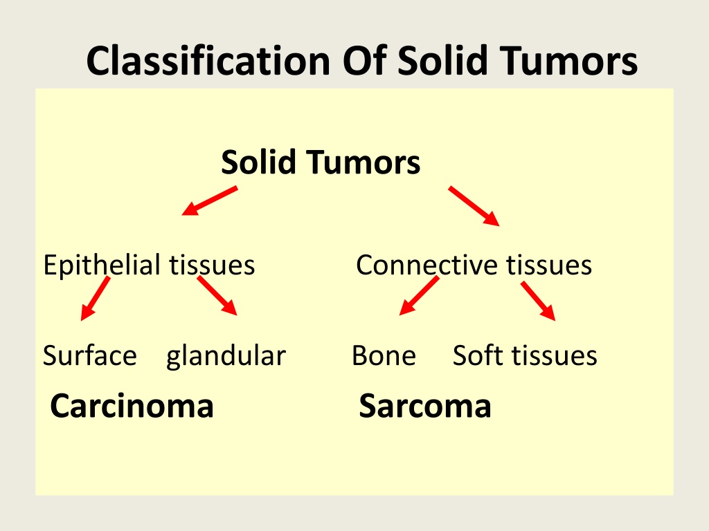 PPT - COMMON SOLID TUMORS PowerPoint Presentation, free download - ID ...