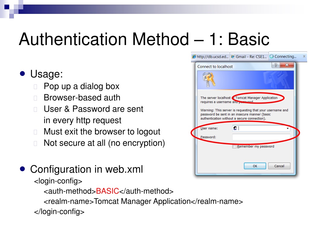 Auth user password. Basic аутентификация. Authentication method. Basic авторизация. Http-запрос с аутентификацией Basic.