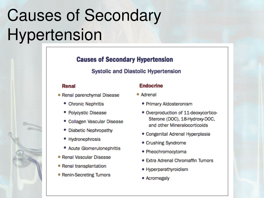 secondary hypertension powerpoint presentation