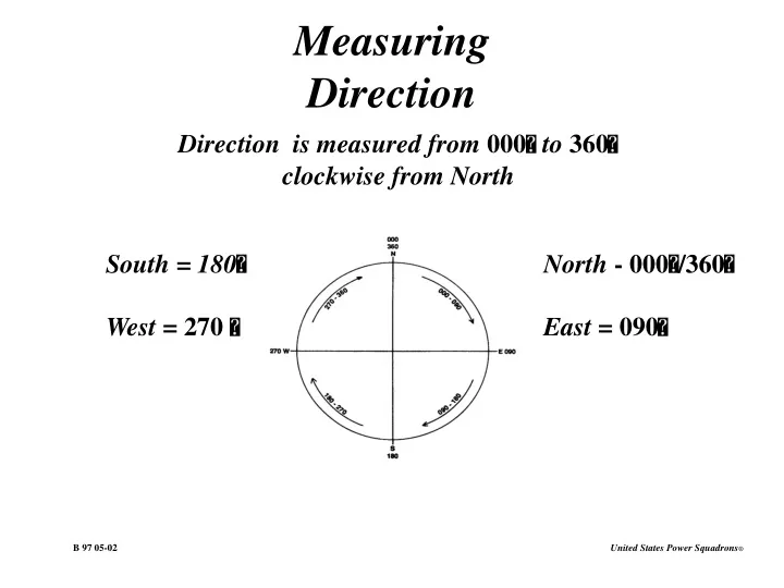 measuring direction n.
