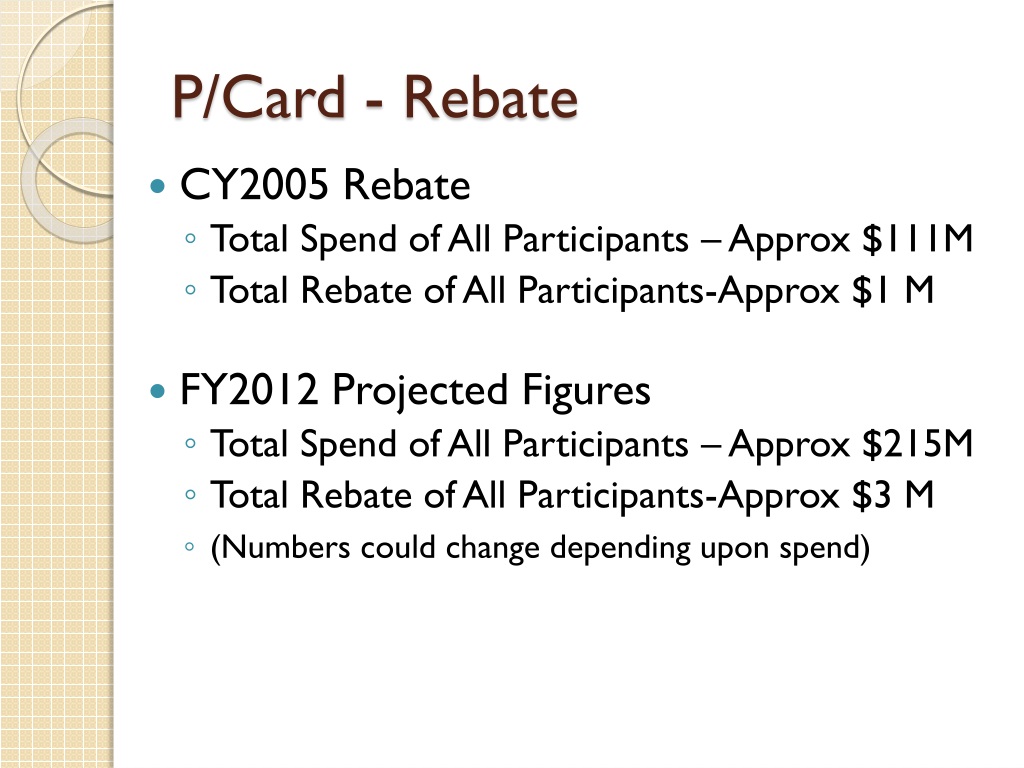 ppt-state-of-oklahoma-purchase-card-overview-powerpoint-presentation