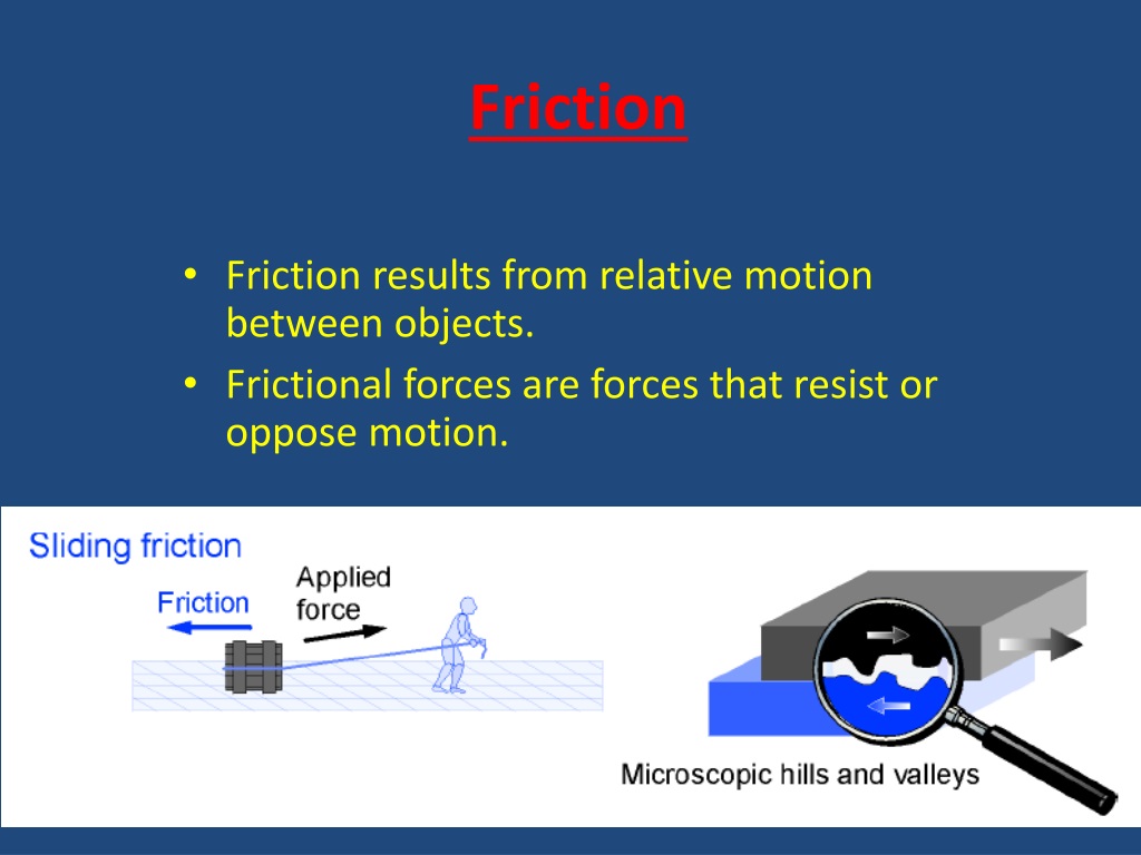 PPT - Friction PowerPoint Presentation, Free Download - ID:9435888