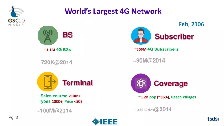 world s largest 4g network n.