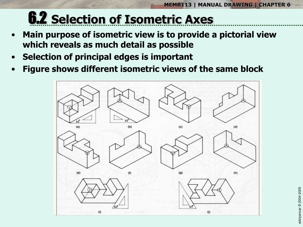 Solved] Draw the isometric view of the part whose orthographic projects  are... | Course Hero