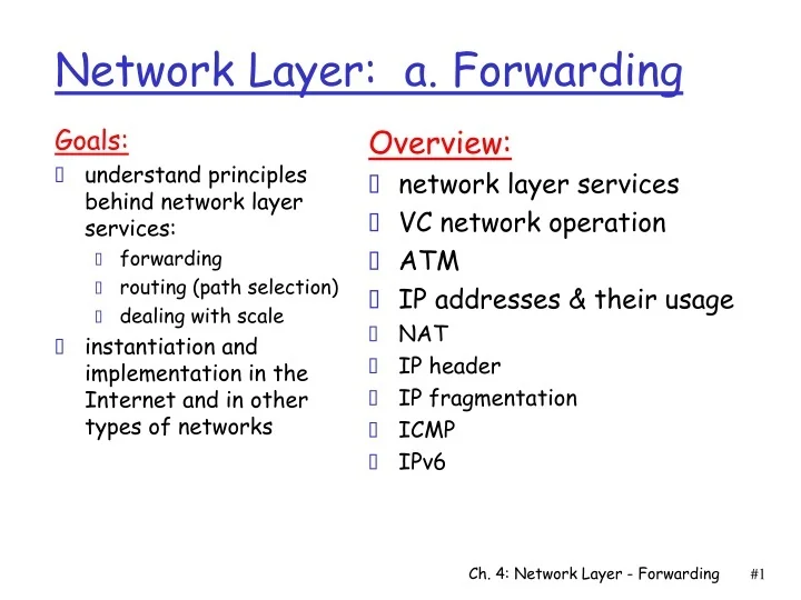 PPT - Network Layer: a. Forwarding PowerPoint Presentation, free ...