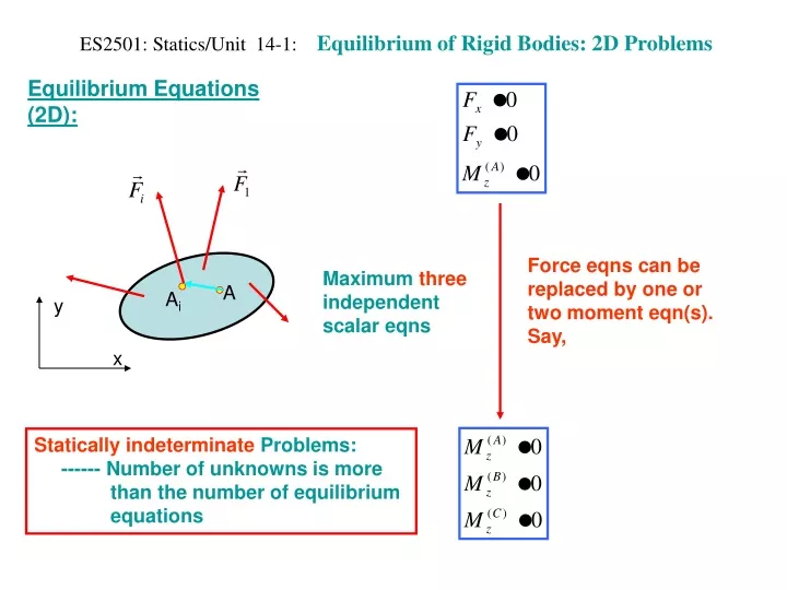 PPT - ES2501: Statics/Unit 14-1: Equilibrium Of Rigid Bodies: 2D ...