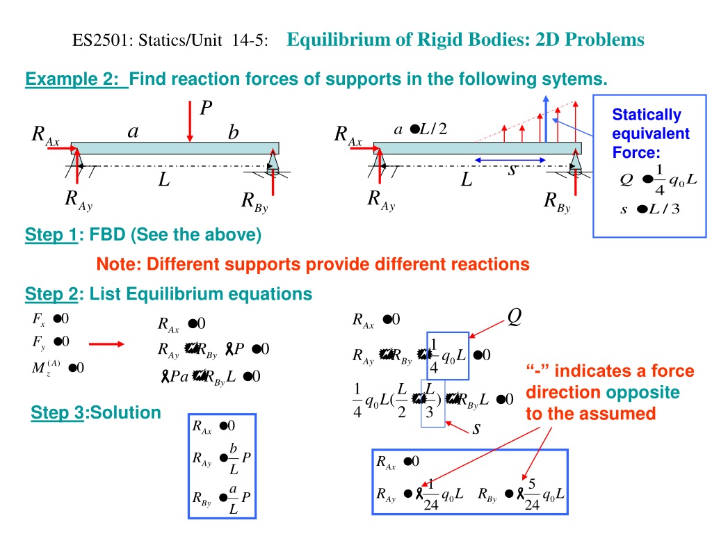 3d equilibrium statics problems