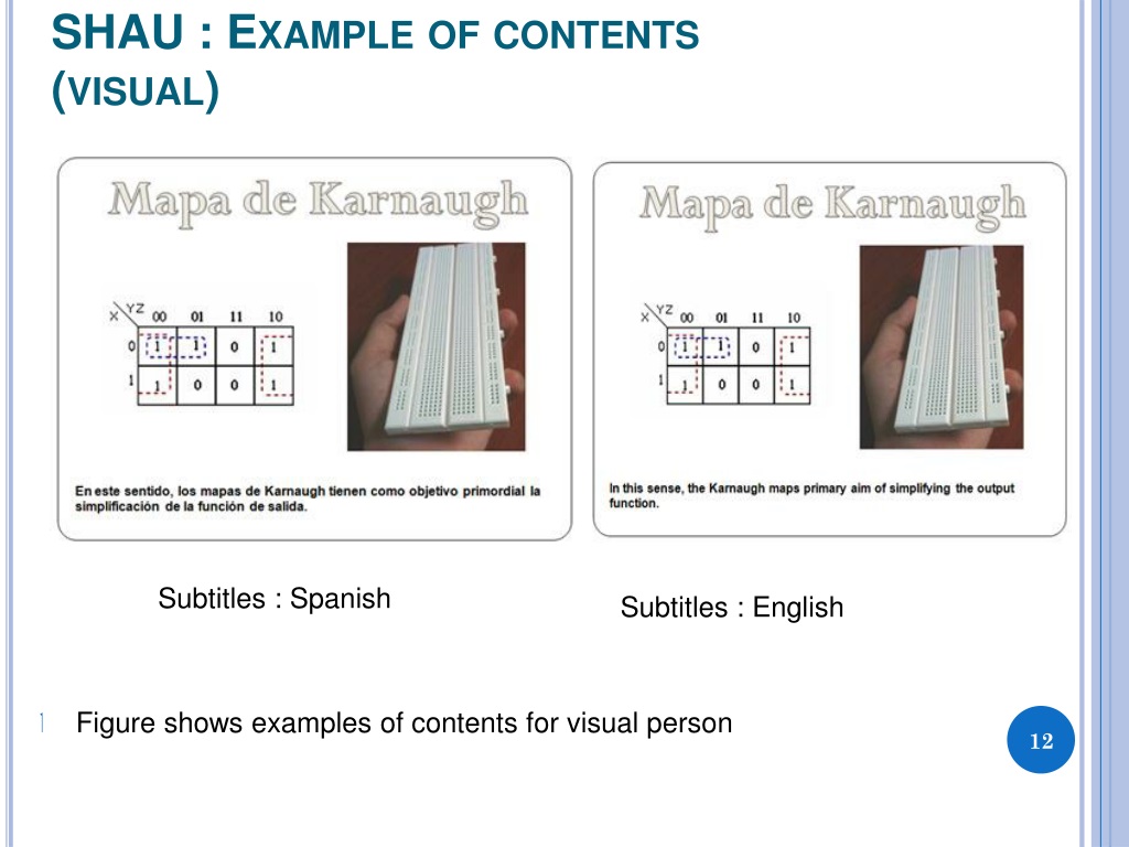 PPT - USABLE AND ADAPTIVE FRAMEWORK IN THE TEACHING-LEARNING BOOLEAN ...