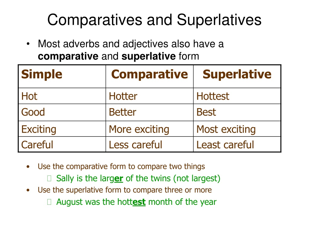Adjectives adverbs comparisons. Adverb Comparative Superlative таблица. Few задание positive form Comparative form Superlative form. Comparatives and Superlatives правило. Comparative or Superlative adjectives.