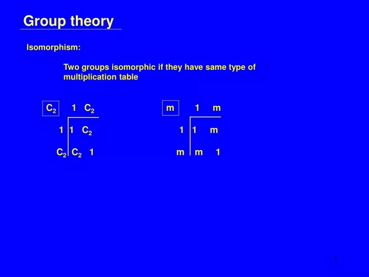 PPT - Group Theory PowerPoint Presentation, Free Download - ID:9446716